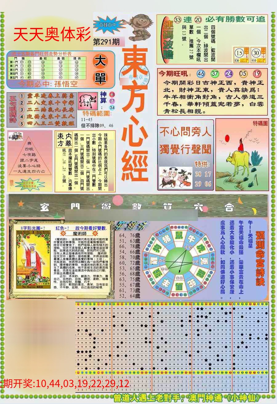 (新版)东方心经A (新版)东方心经A